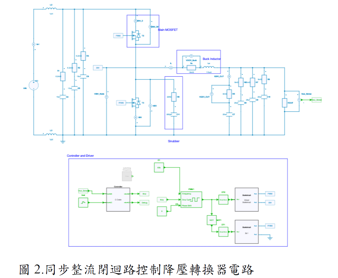 SIMBA 中的 3.3 kW 同步整流降壓轉換器模型
