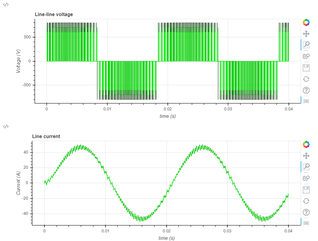 circuit