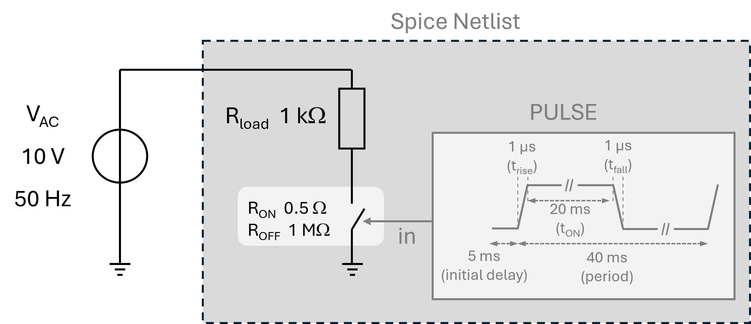 considered_circuit