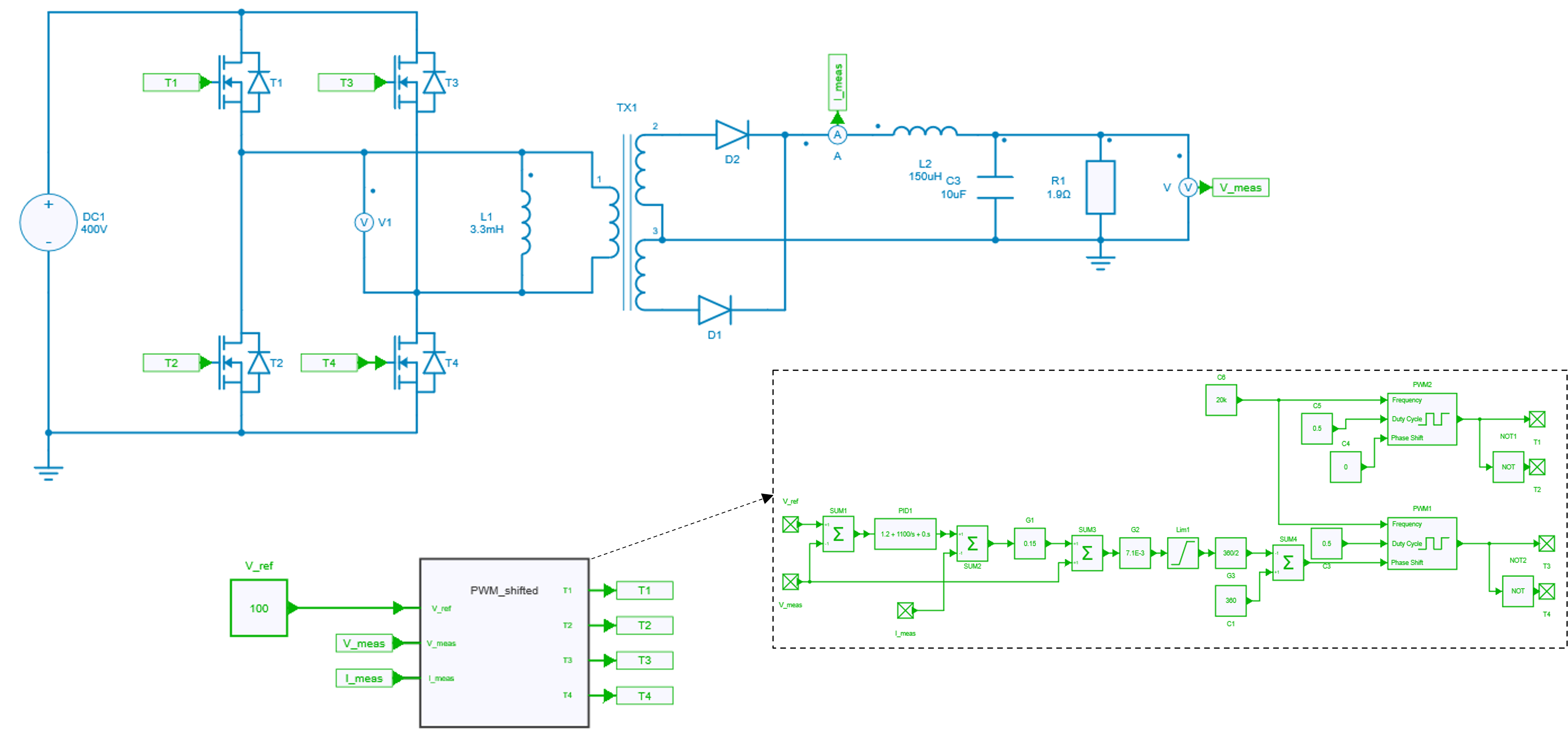 PSFB with control
