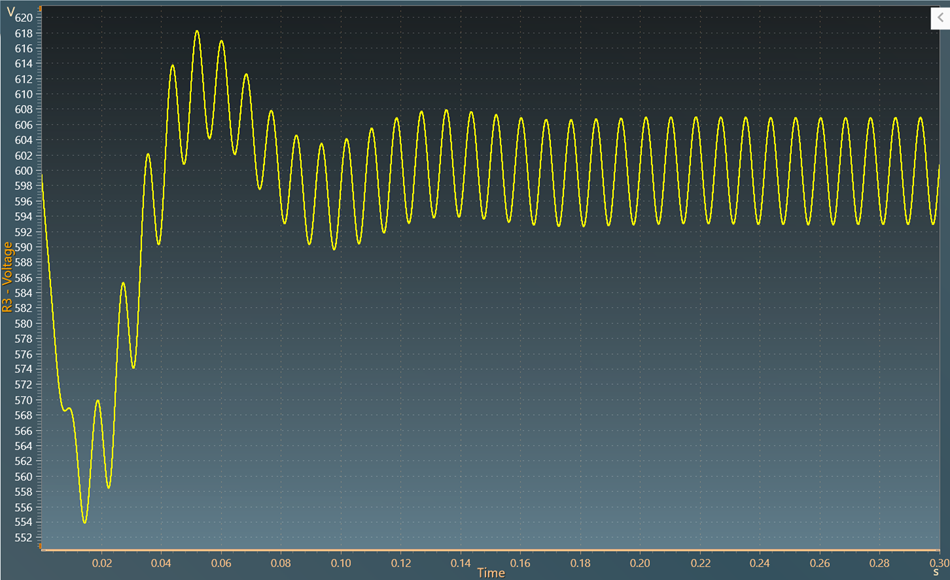 Output_Voltage