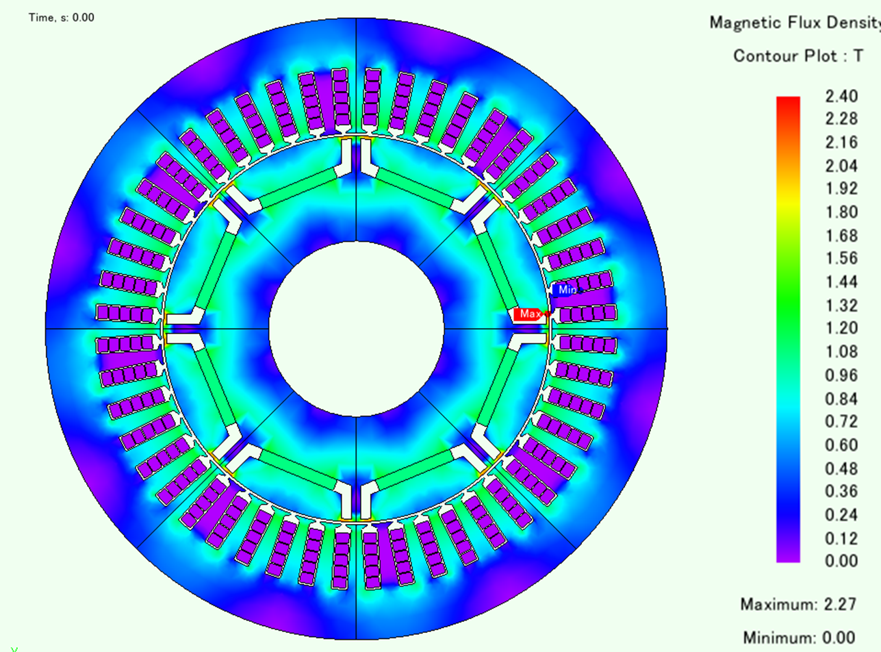 JMAG FEA magnetic flux density distribution